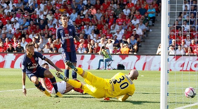 10 thống kê đáng chú ý trước vòng 9 Premier League: Kỷ lục tệ hại của Quỷ đỏ! - Bóng Đá