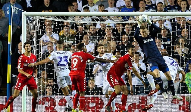 Leeds của 'phù thủy' Bielsa tiếp tục bất bại, ngự trị trên đỉnh - Bóng Đá