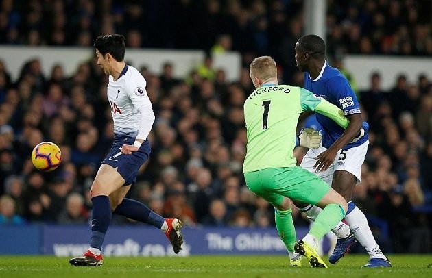 Không nghi ngờ gì nữa, Tottenham đang đe dọa Man City và Liverpool - Bóng Đá