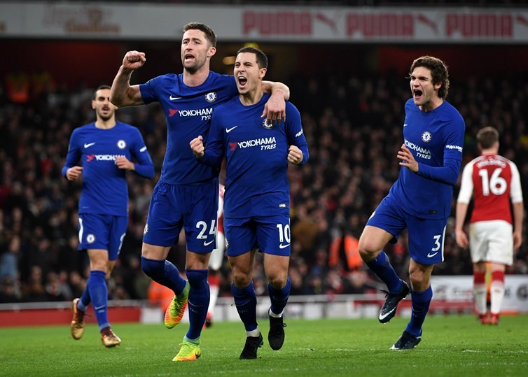 Dự đoán vòng 5 NHA: Bất ngờ với M.U; Tottenham khó cản Liverpool - Bóng Đá