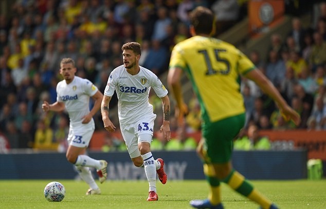 Lại thắng hủy diệt, Leeds quá đáng sợ dưới tay 'phù thủy' Bielsa - Bóng Đá