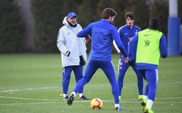 Ảnh tập Chelsea - Bóng Đá