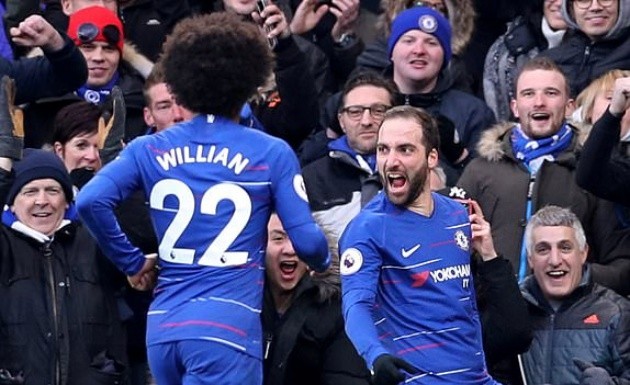 'Mở tài khoản' cho Chelsea, và đây là cách Higuain ăn mừng - Bóng Đá