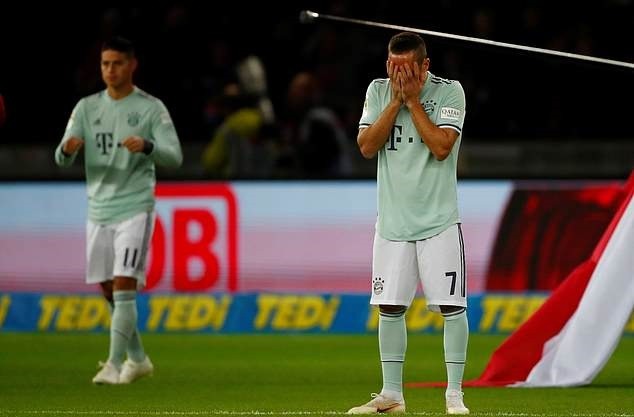 Ảnh tập Arsenal - Bóng Đá