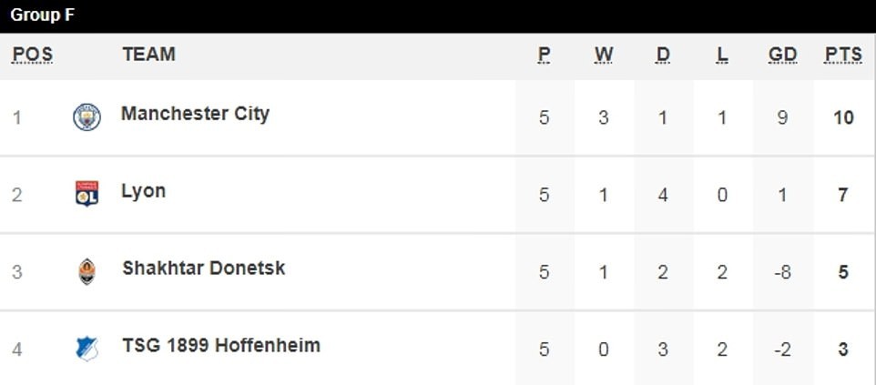 Ảnh tập PSG - Bóng Đá