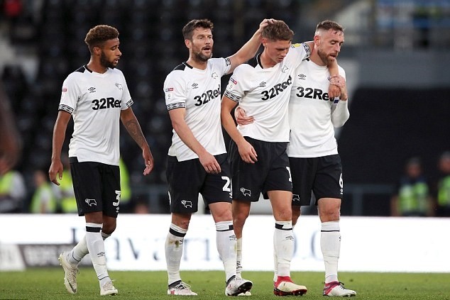 Lampard sướng như điên khi Derby County kết thúc chuỗi trận u ám - Bóng Đá