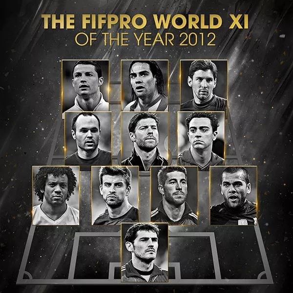 Đội hình tiêu biểu của FIFA từ 2005 đến nay thay đổi như thế nào? - Bóng Đá