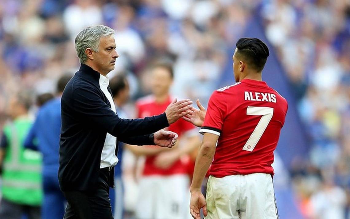 Sanchez có mặt tại Old Trafford - Bóng Đá