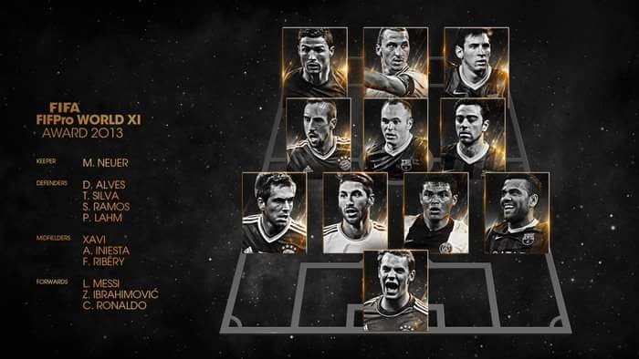 Đội hình tiêu biểu của FIFA từ 2005 đến nay thay đổi như thế nào? - Bóng Đá