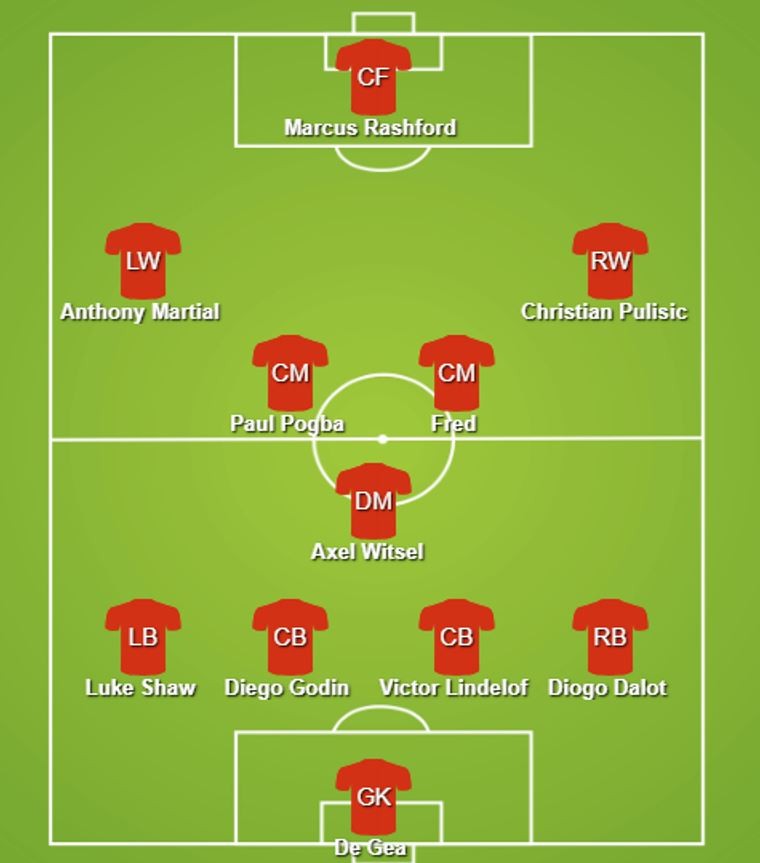 Sau kì chuyển nhượng mùa Đông, đội hình Man Utd đã có thể hoàn hảo? - Bóng Đá