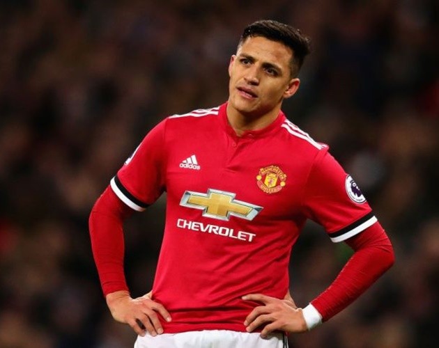 Mourinho có ra đi, những có tên này cũng không có tương lai ở MU - Bóng Đá