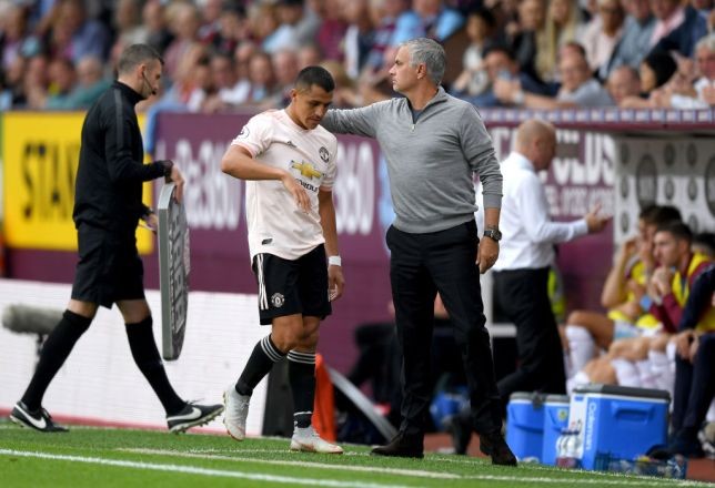 Alexis Sanchez phát cáu khi bị thay ra - Bóng Đá