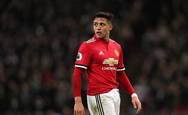 Dự đoán đội hình Man Utd trước trận gặp Valencia: Sự trở lại của Sanchez - Bóng Đá