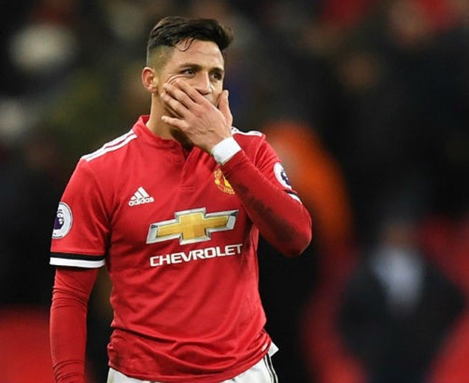 Đánh giá các bản hợp đồng Man Utd dưới thời Mourinho - Bóng Đá