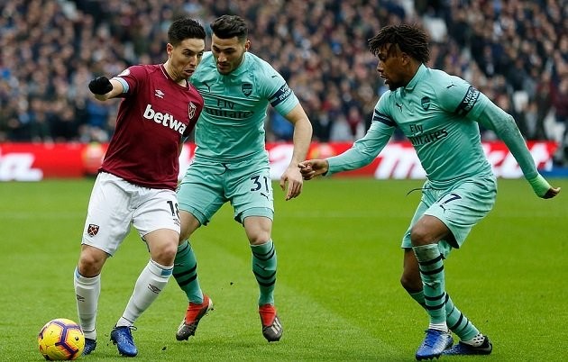 Đã tới lúc Mesut Ozil nên rời Arsenal? - Bóng Đá