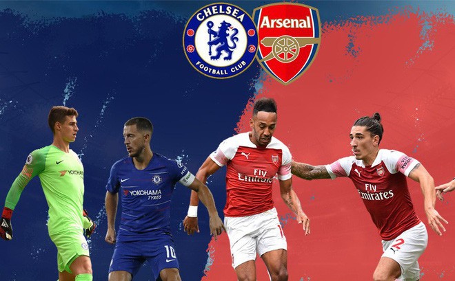 Dự đoán vòng 2 NHA: Chelsea diệt gọn Arsenal; M.U & Liverpool gặp khó - Bóng Đá