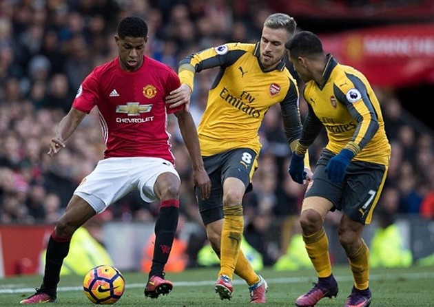 Chuyển nhượng 20/08: M.U sở hữu 'hàng khủng' Arsenal; Chelsea thải loại 'sao xịt'? - Bóng Đá