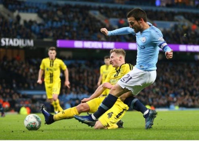 chấm điểm - Bóng Đá