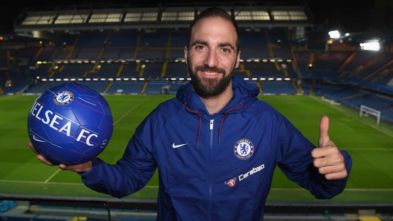 01h00 ngày 28/01, Chelsea vs Sheffield Wednesday: Higuain ra mắt? - Bóng Đá