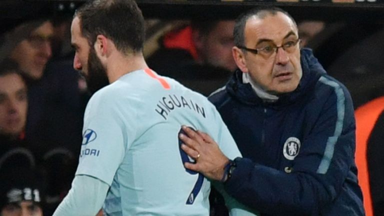 Thảm bại 0-4, Sarri làm 1 điều khó tin với các HLV và cầu thủ Chelsea - Bóng Đá