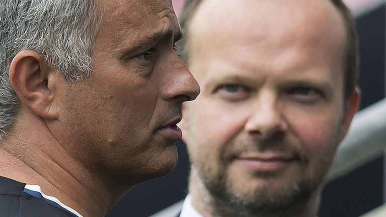 Ai là người đứng sau việc chuyển nhượng của Man Utd? - Bóng Đá