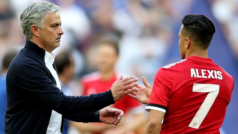Mourinho đã tìm ra đội hình tối ưu của Man Utd? - Bóng Đá