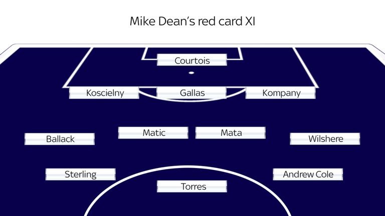 Man City, Chelsea đặc biệt chú ý! Mike Dean 