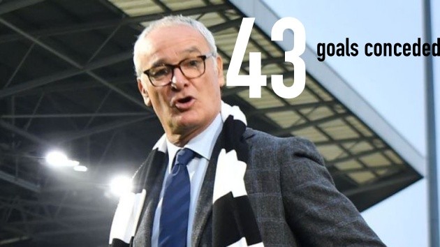 8 thống kê tệ nhất lượt đi Premier League: Man Utd, Man Utd và Man Utd - Bóng Đá