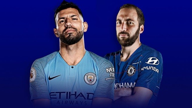 So sánh Aguero vs Higuain - Bóng Đá