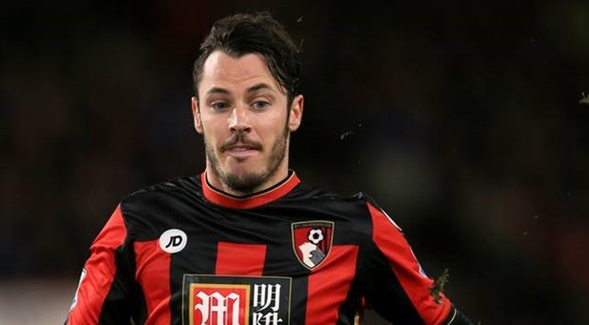 ĐHTB vòng 8 Premier League  - Bóng Đá