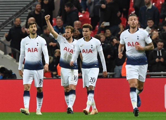 Tottenham - Bóng Đá