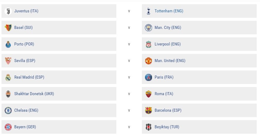 TRỰC TIẾP bốc thăm vòng 16 đội Champions League: Real Madrid đại chiến PSG; Chelsea gặp Barca - Bóng Đá