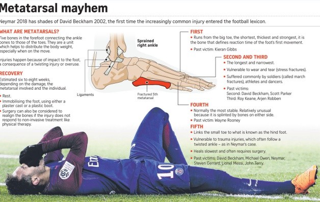 NÓNG! Man Utd nhận tin 