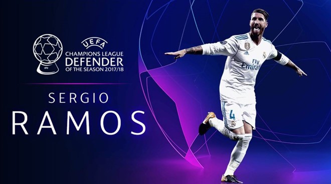 TRỰC TIẾP BỐC THĂM chia bảng Champions League 2018/19: Real đụng AS Roma; Man Utd chạm trán Juventus - Bóng Đá