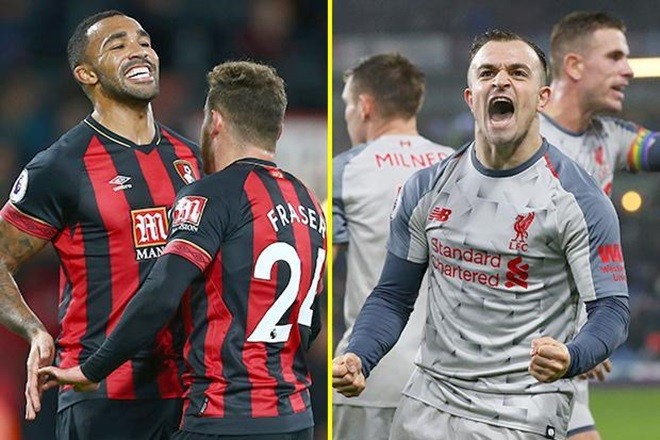 TRỰC TIẾP Bournemouth vs Liverpool: Đội hình dự kiến - Bóng Đá