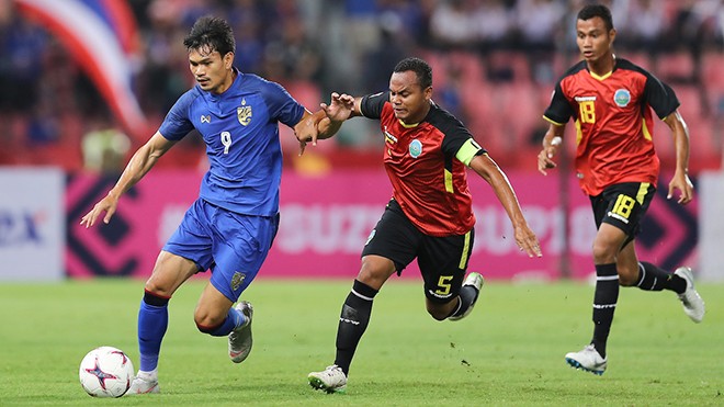 Giải mã sức mạnh thực sự của ĐT Thái Lan tại AFF Cup 2018 - Bóng Đá