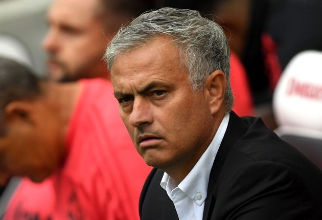 mourinho, tottenham - Bóng Đá