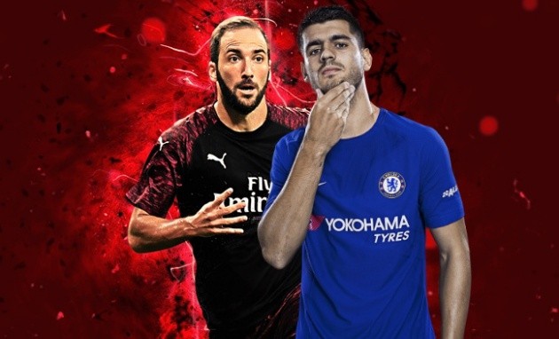 Nóng! Chelsea đang ở rất gần thoả thuận táo bạo trên hàng công - Bóng Đá