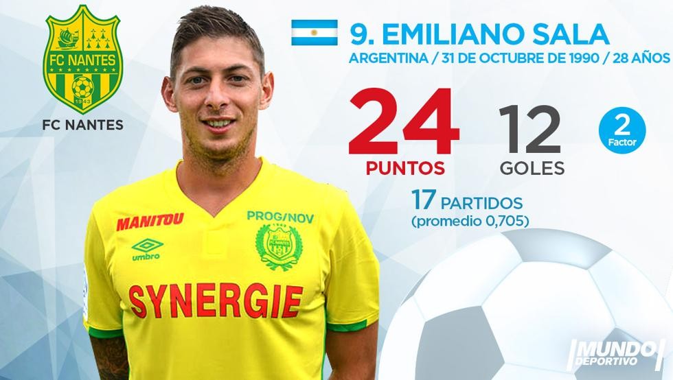 Top 10 'Chiếc giày vàng châu Âu' tới hiện tại:  - Bóng Đá