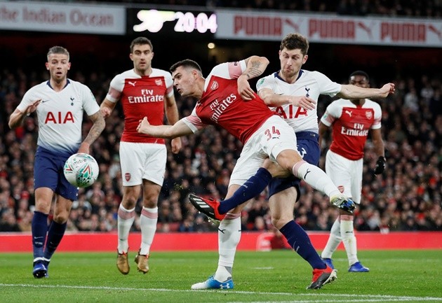 3 điều rút ra sau trận Arsenal 0-2 Tottenham: - Bóng Đá