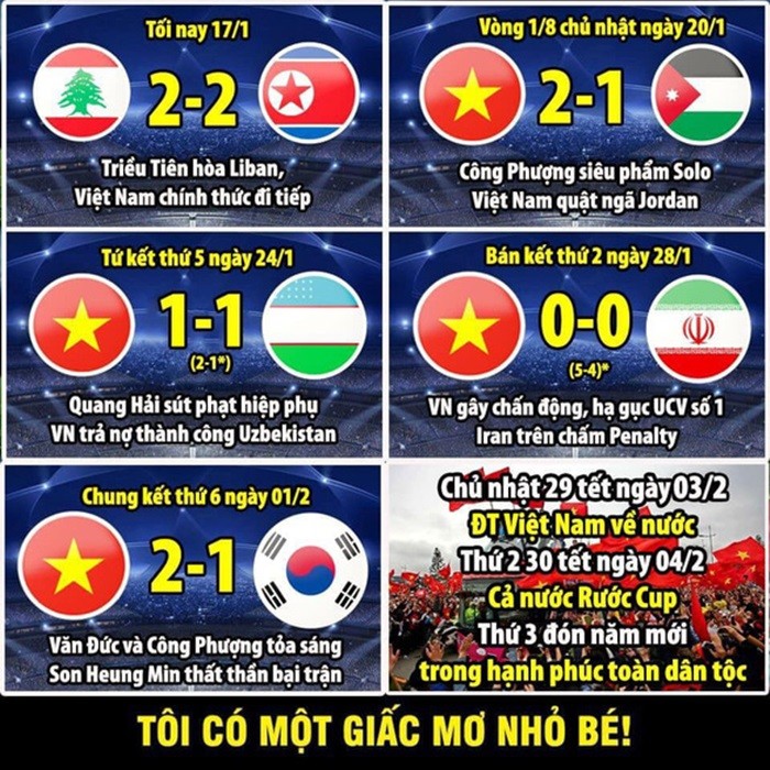 Nghẹt thở giành vé đi tiếp, CĐV Việt Nam rốt rít cảm ơn Triều Tiên - Bóng Đá