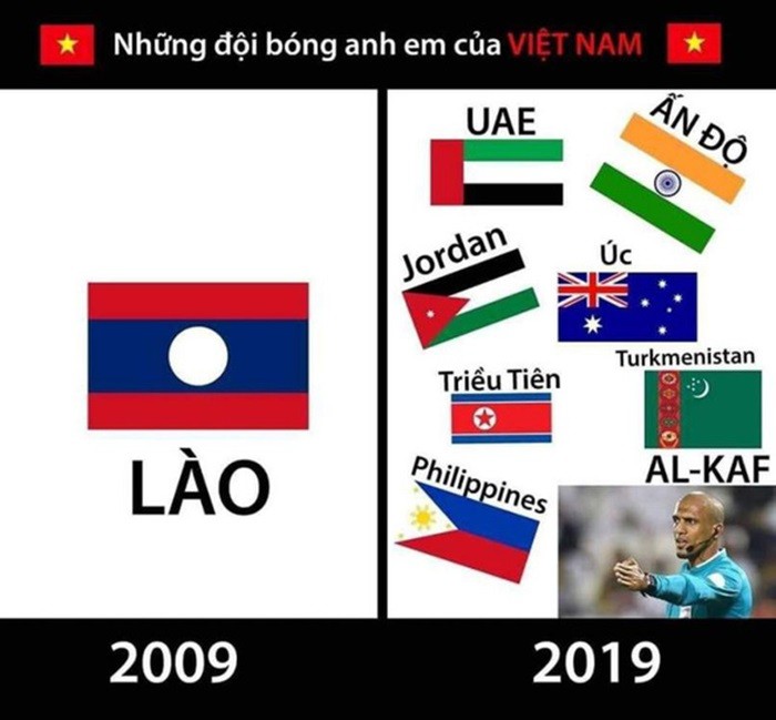 Nghẹt thở giành vé đi tiếp, CĐV Việt Nam rốt rít cảm ơn Triều Tiên - Bóng Đá