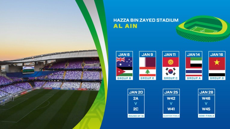 Chiêm ngưỡng 8 SVĐ tuyệt đẹp Việt Nam sẽ thi đấu ở Asian Cup 2019 - Bóng Đá