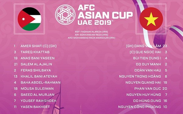 Trực tiếp ĐT Việt Nam 0-0 Jordan: Quang Hải, Công Phượng và Văn Đức đá chính - Bóng Đá