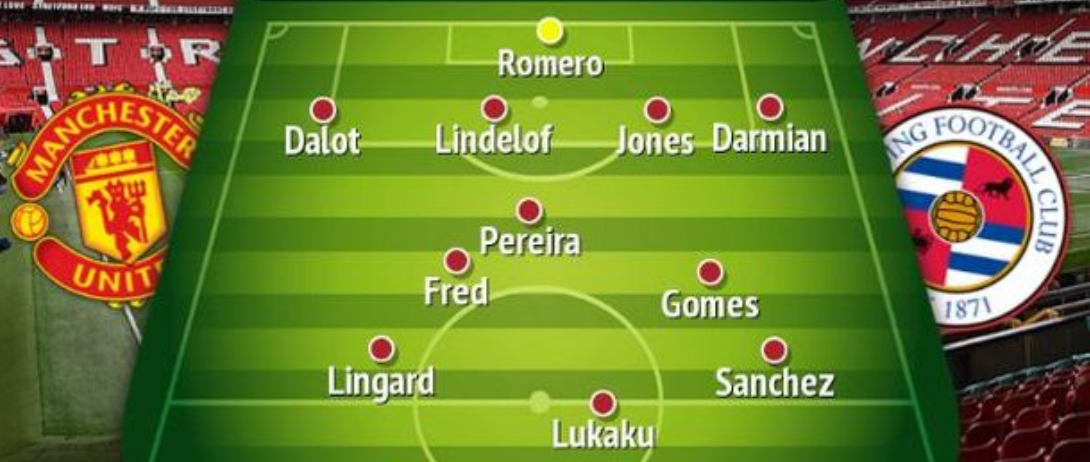 How Manchester United should line up vs Reading in the FA Cup fixture - Bóng Đá