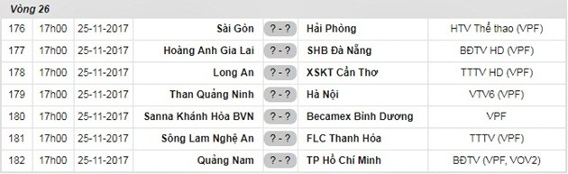 V-League hạ màn: Vừa đá vừa chờ 