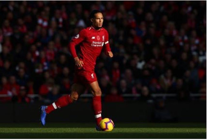 chấm điểm - Bóng Đá