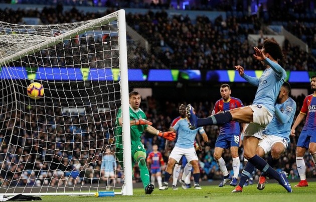 Man City - Bóng Đá