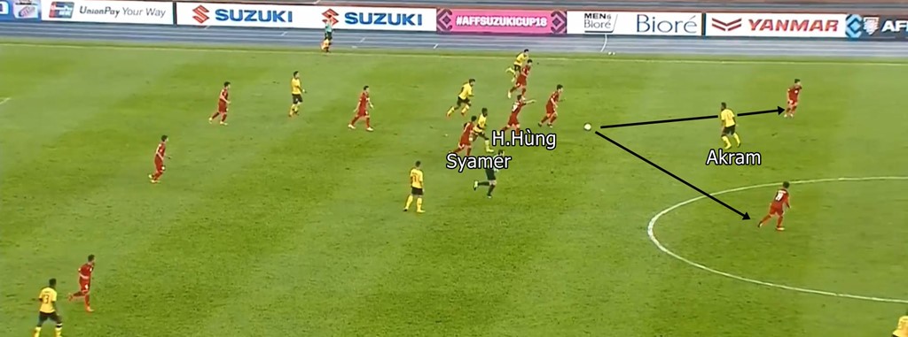  - Bóng Đá
