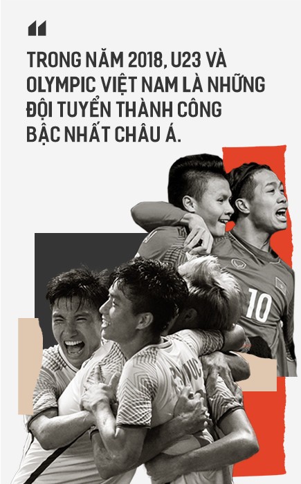  - Bóng Đá